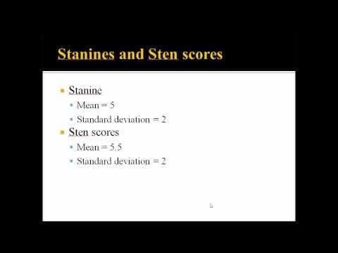 How Do Standard Scores Make Tests Comparable? thumbnail