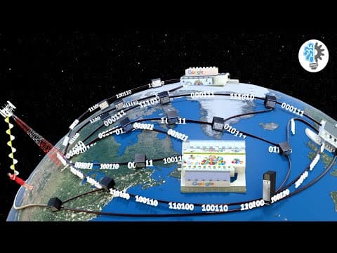 How does the INTERNET work? | ICT #2 thumbnail