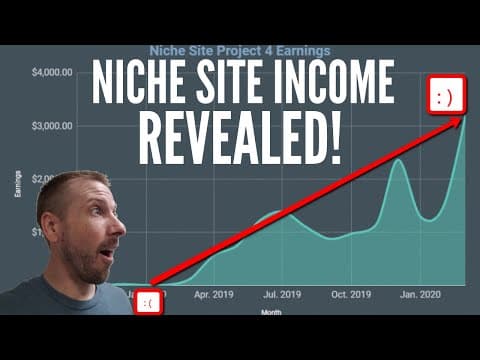 How My Amazon Affiliate Niche Site Made Over $3,000 Last Month: Site & Strategies Revealed! thumbnail
