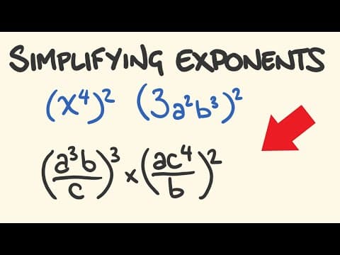 What Are the Index Laws for Exponents? thumbnail