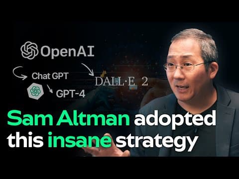 What Is Blitzscaling and How Does It Work? thumbnail