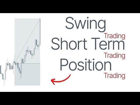 Trading with a Fulltime Job? No Problem! (Lost Art) - Ep 35 thumbnail