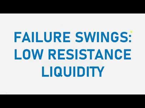 MMXM Mentorship Episode 3: Failure Swings thumbnail