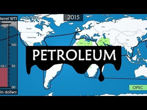 How Has Oil Influenced Modern History and Society? thumbnail