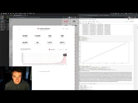 George Hotz | Programming | reverse engineering the coronavirus #lockdown part3 | COVID-19 thumbnail