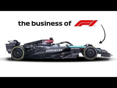 How Do Formula 1 Teams Actually Make Money? thumbnail