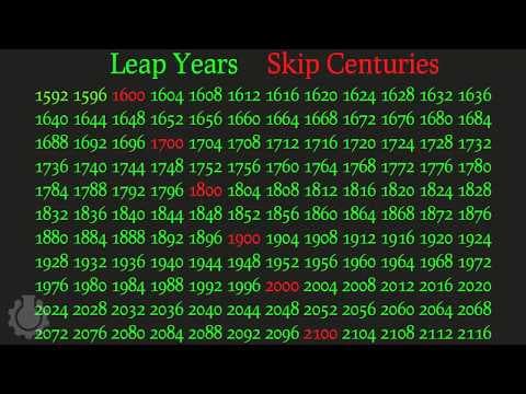 What is a Leap Year? thumbnail