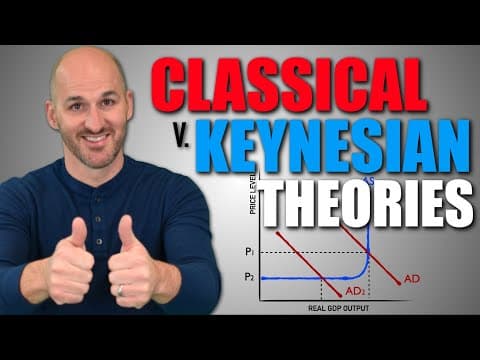 Macro: Unit 2.6 -- Classical v. Keynesian Theories thumbnail