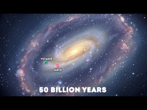 How Far Can The Voyager 1 Travel? thumbnail