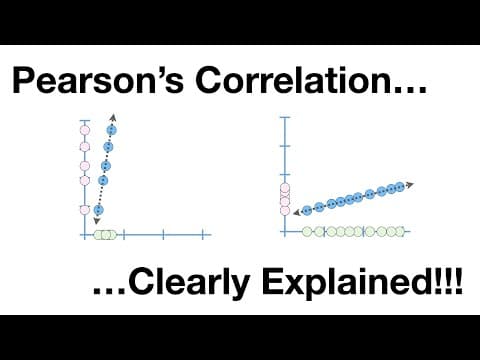 What Is Pearson's Correlation and How Is It Used? thumbnail