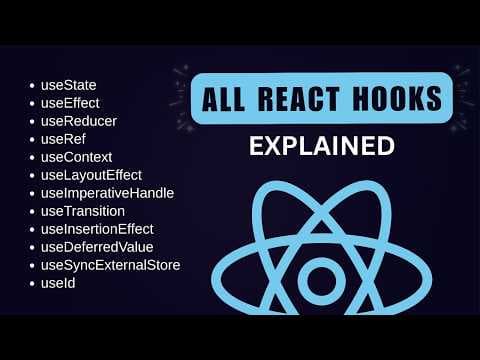 All React Hooks Explained - React Hooks Tutorial 2025 thumbnail