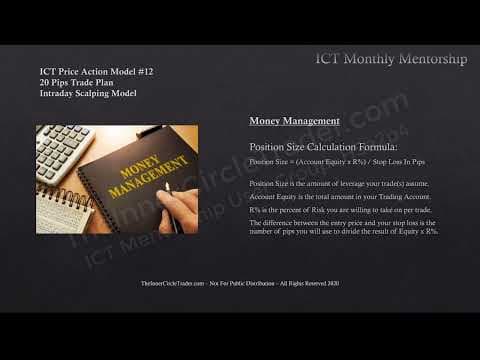 ICT Charter Price Action Model 12 - Trade Plan & Algorithmic Theory thumbnail