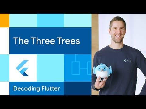 How Flutter Works: The Three Trees #DecodingFlutter (2/6) thumbnail