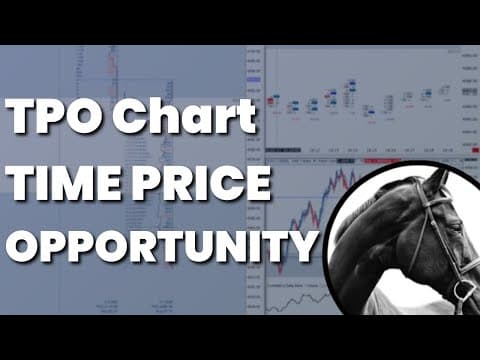 Market Profile: Time Price Opportunity Part 2 thumbnail