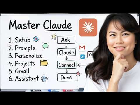 How to Use Claude AI for Work and Automation thumbnail