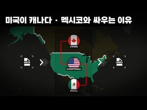미국이 캐나다 · 멕시코와 싸우는 이유 thumbnail