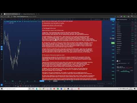 Supply and Demand Market Report - Assessing zone quality thumbnail