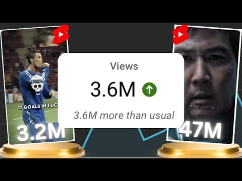 How to Edit Viral YouTube Shorts (Full Guide) thumbnail