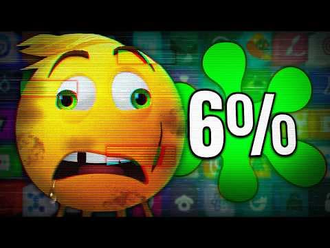 The Emoji Movie is Worse Than You Remember... thumbnail