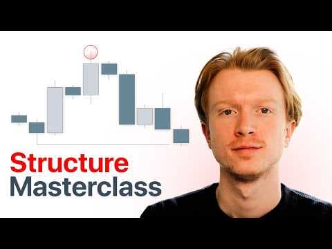 Use Structure + Liquidity to Know What The Market Is Doing thumbnail