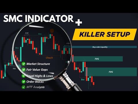 Trading Smart Money Concepts Using the Best SMC Indicator thumbnail