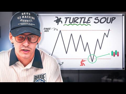 I Simplified ICT's Turtle Soup Strategy thumbnail