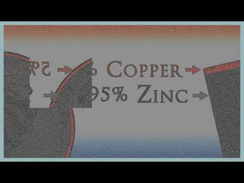 Why Should We Eliminate Pennies Forever? thumbnail