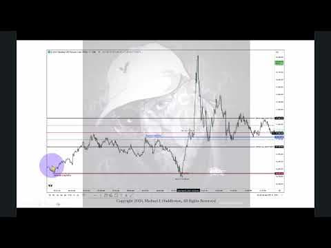 2025 Lecture Series - How To Disqualify 1st Presented FVGs  \ 04/08/2025 thumbnail