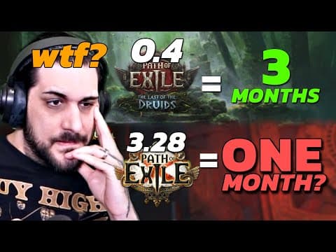 What's happening to the PoE release schedule? thumbnail