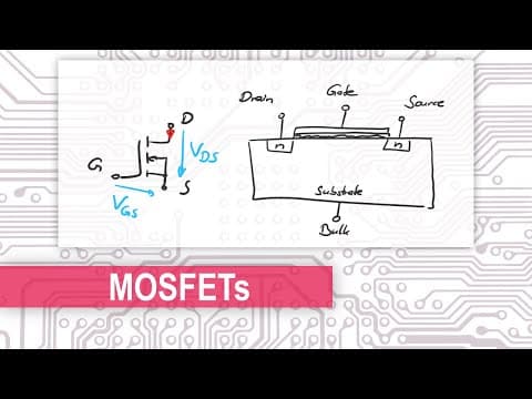 MOSFETs: Symbol, Input, Output, Transfer Characteristic, Current Gain, Operation Regions thumbnail