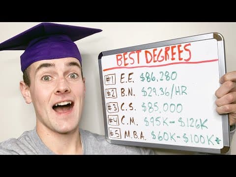 5 Best College Degrees For A High Paying Job! thumbnail
