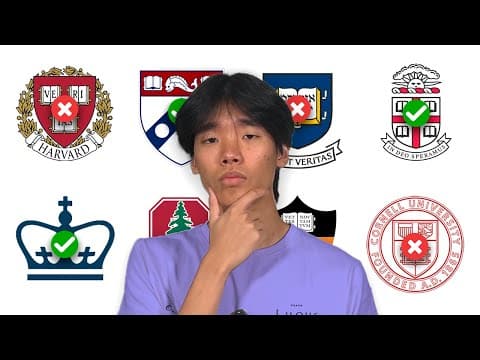 How to Choose the Right College for You thumbnail