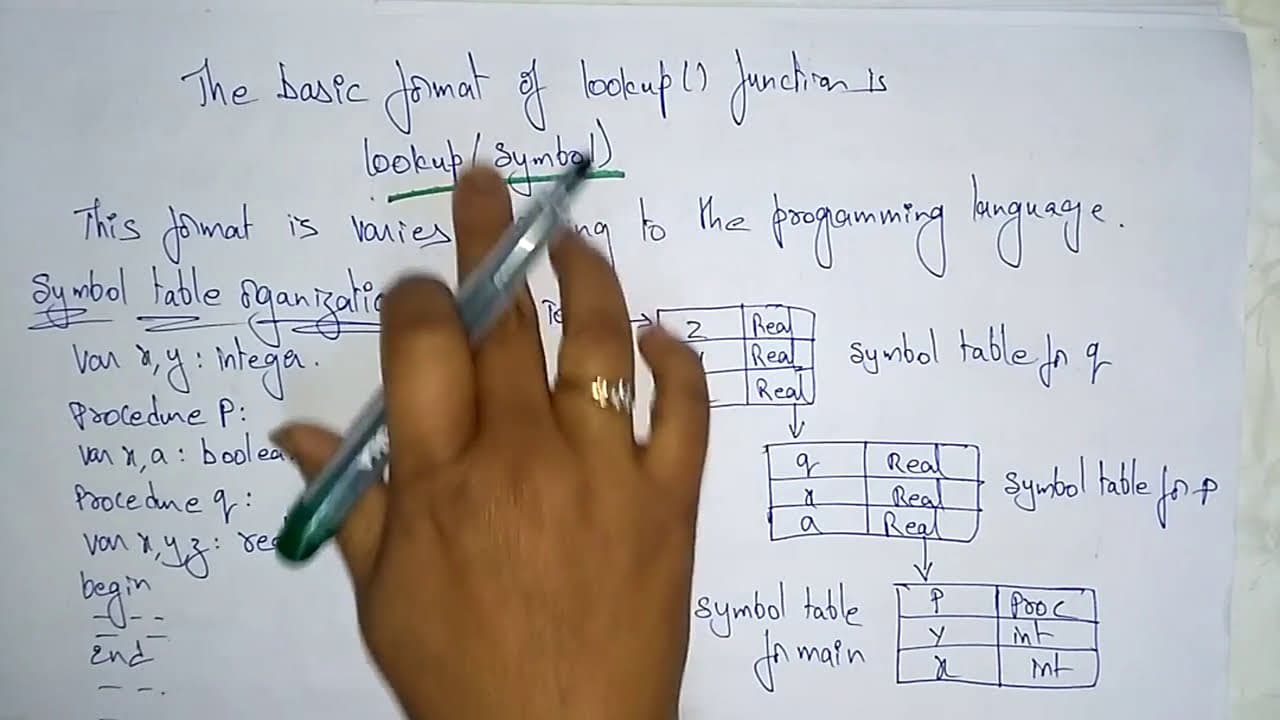 YouTube video player
