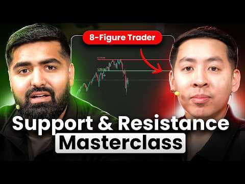 Trading $6,000 to OVER $10+ Million Using This Strategy thumbnail
