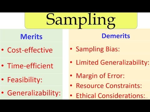 What Is Sampling and Why Is It Important? thumbnail