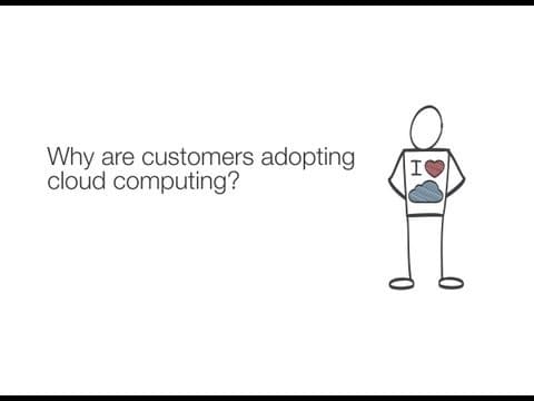 The Six Main Benefits of Cloud Computing with Amazon Web Services thumbnail
