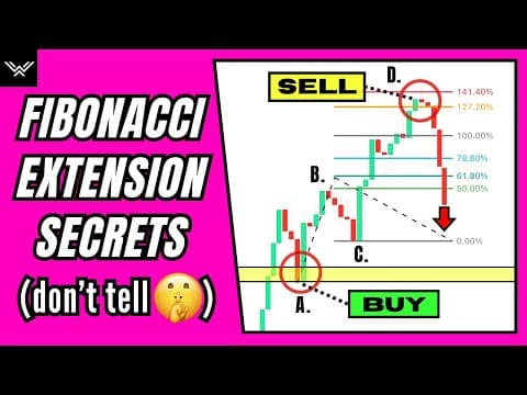 Ultimate Fibonacci Extension Trading Strategy (Dangerously Effective!) thumbnail