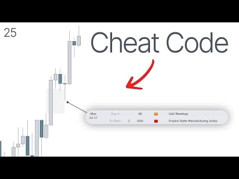 News will tell you When to Trade (Economic Roadmap) - Ep 25 thumbnail