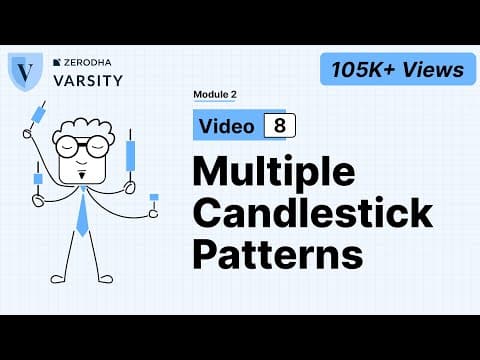 8. Multiple candlestick patterns thumbnail