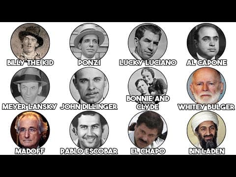 The Most Notorious Criminals Explained in 19 Minutes thumbnail