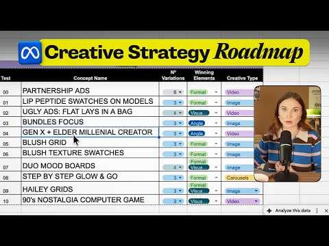 How to Build a Creative Strategy for DTC Ads thumbnail