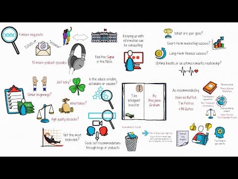 How to Overcome Information Overload Effectively thumbnail
