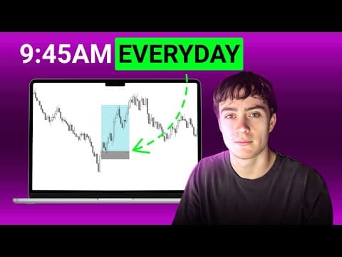 $103,112 In 3 Months Trading Using Only Fair Value Gaps thumbnail