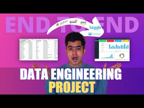 YouTube Data Analysis | END TO END DATA ENGINEERING PROJECT thumbnail