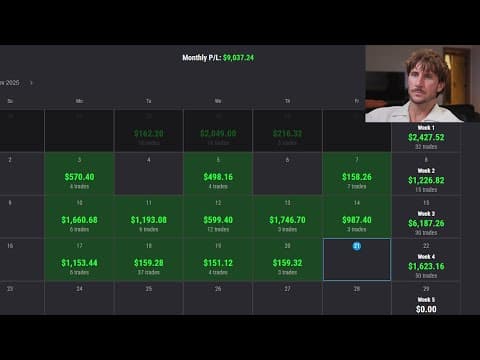 $52,352 payouts under 4 weeks (how i did it) thumbnail