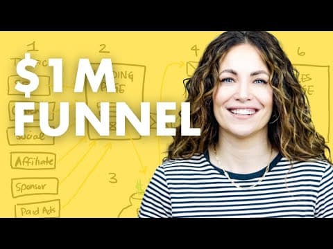Proven Funnel Formula That Has Made MILLIONS thumbnail