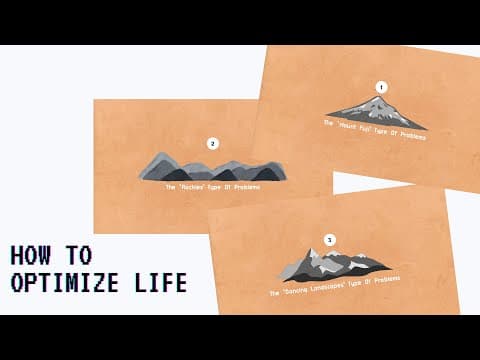 What Are the Three Types of Life Problems? thumbnail