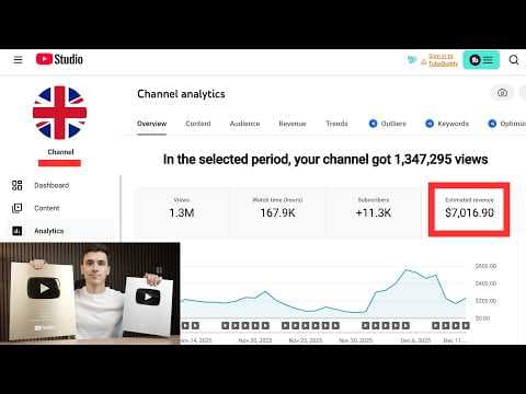 I Made A Secret Faceless YouTube Channel To Prove It’s Not Luck… ($7k in 30 days) thumbnail