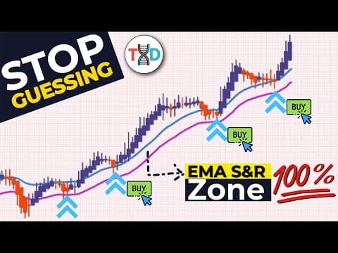 🔴 Once you SEE this EMA signal… you can’t UNSEE it thumbnail