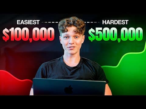 4 ways to make 6 figures a year with AI thumbnail